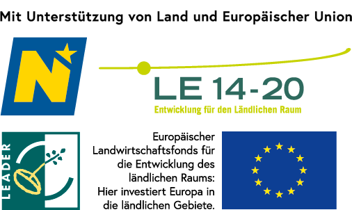 LEADER Förderung EU