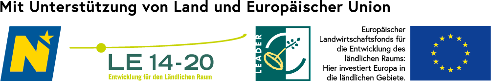 LEADER Förderung EU